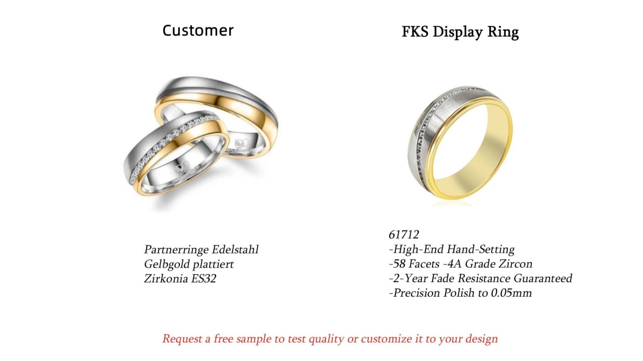Display Rings: The Smart Jewelry Solution for Risk-Free Retail & Scaling